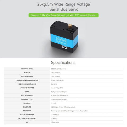 Image of Beefy Torque Serial Bus Servo with 25Kgcm capacity, 6 to 14V power range, and 360-degree magnetic encoder specifications.