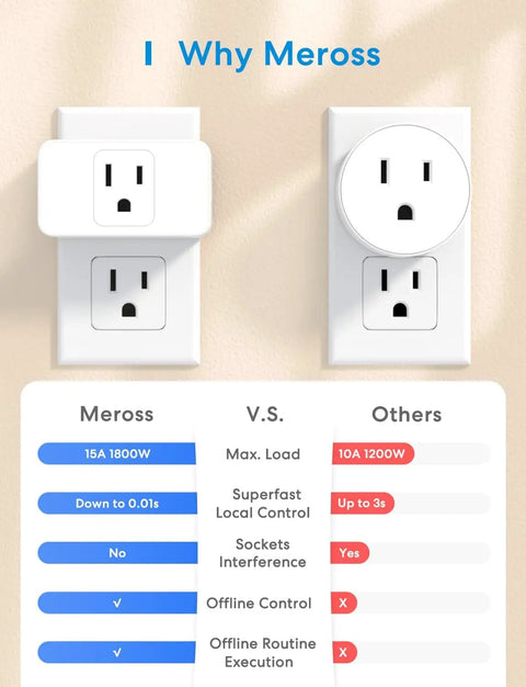 Smart Plug Mini With HomeKit Siri Alexa App Control Timers Energy Saving shown next to a competitor with comparison chart