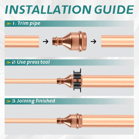 Installation guide for 100 Pack Copper Union Coupling Fittings 1 X 1 Inch Press Connectors demonstrating pipe trimming and joining.