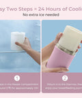Portable 22oz Breastmilk Cooler Bag Keeps Your Stash Chill For Over 24 Hours On The Go, shown in use with freezer prep steps.