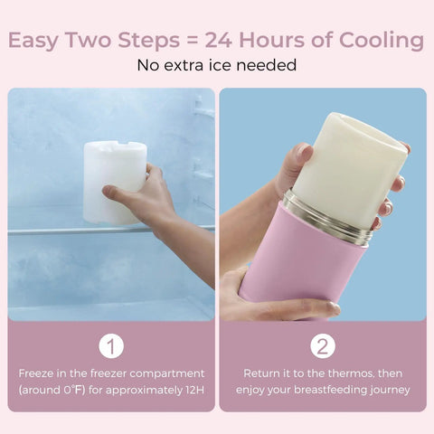 Portable 22oz Breastmilk Cooler Bag Keeps Your Stash Chill For Over 24 Hours On The Go, shown in use with freezer prep steps.