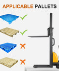 Heavy-Duty Semi-Electric Stacker Pallet Lift With 3300 Lbs Capacity And 118 Inch Reach Height, showing applicable pallet types.