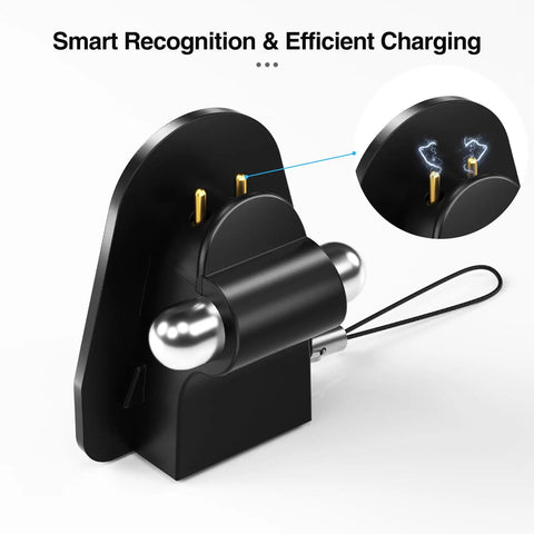 Must Have Charging Adapter For Meta Glasses Gen 1/2 Wayfarer Skyler Headliner HSTN USB C Port LED Indicator 2 Pack Portable Charger