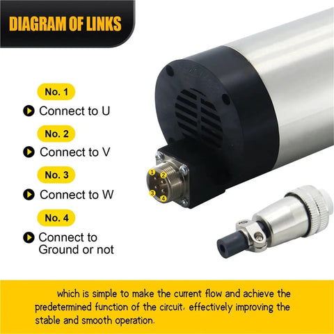 Diagram showing connections for Heavy Duty Air Cooled Spindle 1.5kw 24000rpm 80mm Round Router Motor for CNC engraving.