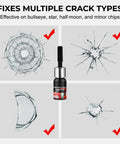 Windshield Chip Repair Kit With Glass Repair Liquid For Cracks And Chips Quick Fix All In One Windshield Repair Solution For Windshields Mirrors Glass And Auto Glass Surfaces 5 Minute Professional Repair showing repair liquid and crack types