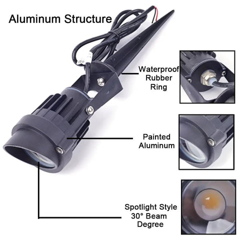 Close-up view of 8Pack 5W Low Voltage Landscape Lights Spotlight Kit showing waterproof structure and 30° beam degree