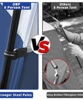 Comparison of stronger steel poles in Spacious 6 Person Waterproof Family Tent with weaker fiberglass poles alternative.