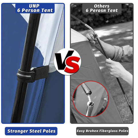 Comparison of stronger steel poles in Spacious 6 Person Waterproof Family Tent with weaker fiberglass poles alternative.