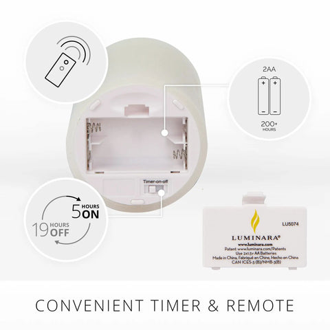 Rear view of battery compartment and remote control icon for Realistic Flameless LED Candles Set Of 3 With Timer Melted Top