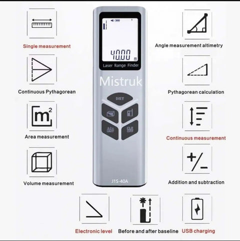 Fast As Lightning One Touch Laser Tape Measure 131 Foot Range With Built In Electronic Level And Usb Rechargeable Battery For Dead On Accuracy In Area Volume Distance And Angle Measurements