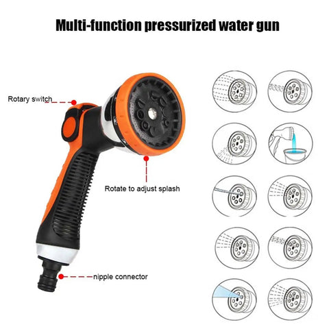 Heavy Duty Stainless Steel Garden Hose Reel With 10 Pattern Spray Nozzle, detailed pressurized water gun with rotary switch shown.