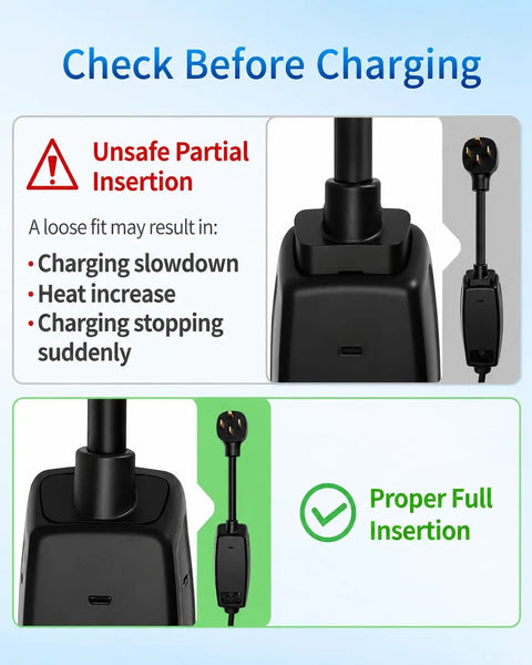 Heavy Duty Nema 6 50 Adapter For Tesla Gen 2 Mobile Connector 240V 32A Ev Charger Plug showing correct and incorrect insertion methods.