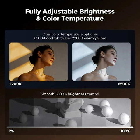 25W RGB Photography Flashlight With 20 Gobos And 4 Color Modes Portable Zoomable Video Spotlight 9000mAh adjustable lighting