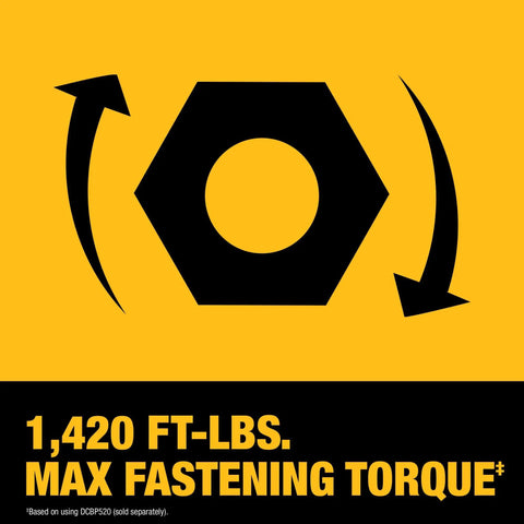 20V Max XR Three Quarter Inch Cordless Impact Wrench Brushless Hog Ring Anvil 1420 ft-lbs Fastening Torque Icon