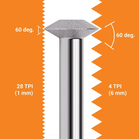 Close-up of a Universal Thread Repair Kit Set With All In One Thread Files showing 60-degree angle, 28 TPI, 4 TPI markings.