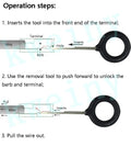 Operation steps of 11 Piece Automotive Terminal Removal Key Kit With Connector Pin Release Tool Set for harness repair.