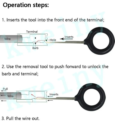 Operation steps of 11 Piece Automotive Terminal Removal Key Kit With Connector Pin Release Tool Set for harness repair.