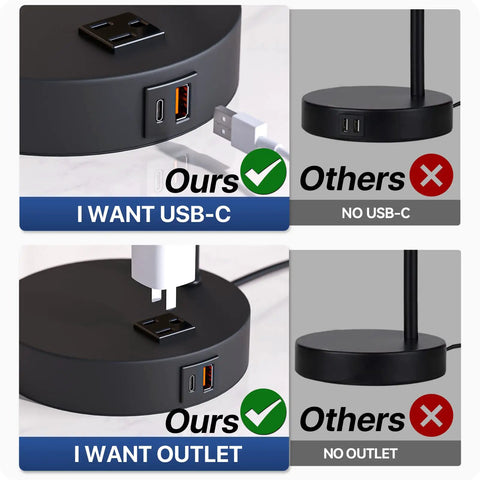 Upgraded Touch Control Desk Lamp with USB A and USB C Ports, AC Outlet, comparison with other lamps lacking features