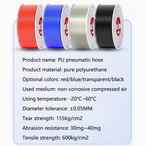 Premium PU Pneumatic Hose Tube 8mm OD 5mm ID 10 Meter Length for Gases, Brake Systems, Fluid Transfer, shown in multicolor spools