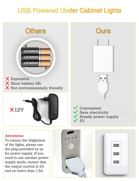 Comparison of USB plug vs battery for Motion Sensor Under Cabinet Lights For Kitchen And Closet Auto On Off LED Under Cabinet Lighting