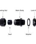 Exploded view of Beefy Waterproof Nylon Cable Glands With Multi Hole Insert For Electrical Enclosures components including seal, sealing nut, main body, washer, and lock nut.
