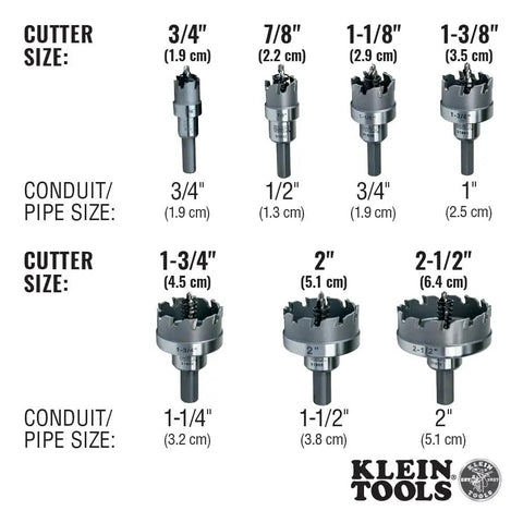 Heavy Duty Carbide Hole Cutter 2-1/2 Inch For Stainless Steel Mild Steel Iron Copper Brass Up To 5 mm Thick, tool display chart
