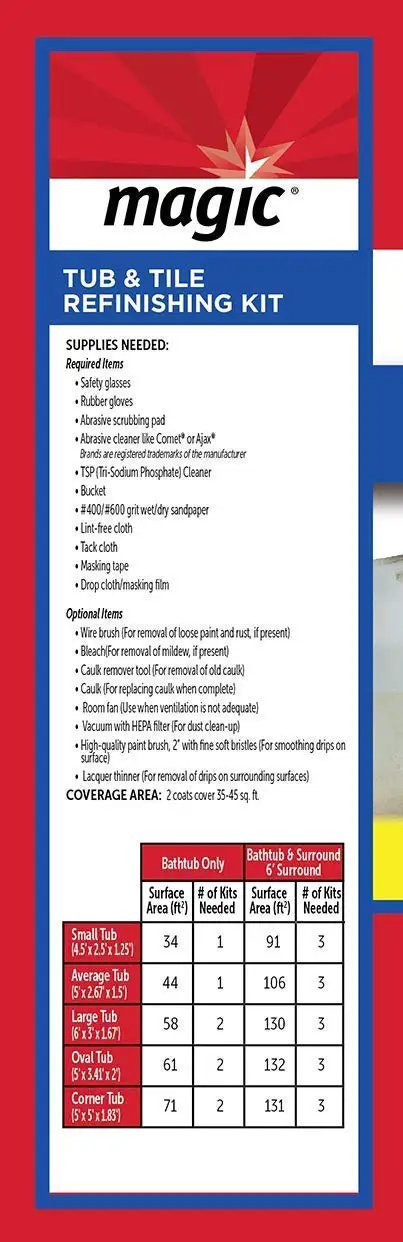 Spray On Tub And Tile Refinishing Kit For Sinks And Tiles box showing supplies and coverage details