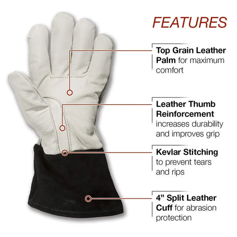 DynaMIG Traditional MIG Welding Gloves With Top Grain Leather For All Day Comfort And Dexterity showing features and materials.
