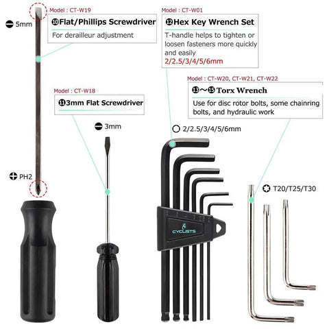 All In One 23 Piece Bike Tool Kit With Durable Storage Case For Home Maintenance And On The Go Repairs showing screwdrivers and wrenches.