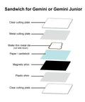 Diagram of cutting sandwich layers with 6x9 Inch Metal Cutting Plate For Die Cutting Accessories, 304 Stainless Steel included