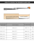 Diagram showing size options for 15 Inch Soft Close Undermount Drawer Slides Full Extension 80 Lb Heavy Duty Concealed Rails With Rear Mount Brackets For Five Eighths Inch Side Thickness Easy Install For Face Frame Or Frameless Cabinets 1 Pair, including dimensions and side thickness.