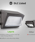 Led Wall Pack Light With Dusk To Dawn Photocell 120W 17400 Lumens 600W Metal Halide Equivalent 5000K Daylight IP65 UL Listed