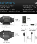 4 Inch Inline Duct Fan With Pwm Ec Motor And Wired 10 Speed Controller For Grow Tent Ventilation Room Heat Transfer AV rack cooling specifications chart
