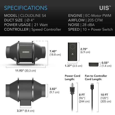 4 Inch Inline Duct Fan With Pwm Ec Motor And Wired 10 Speed Controller For Grow Tent Ventilation Room Heat Transfer AV rack cooling specifications chart
