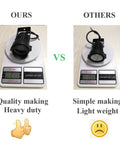 Comparison of 10W LED Landscape Lights with scales; heavy-duty vs lightweight design shown.