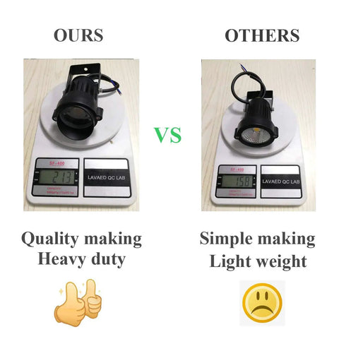 Comparison of 10W LED Landscape Lights with scales; heavy-duty vs lightweight design shown.