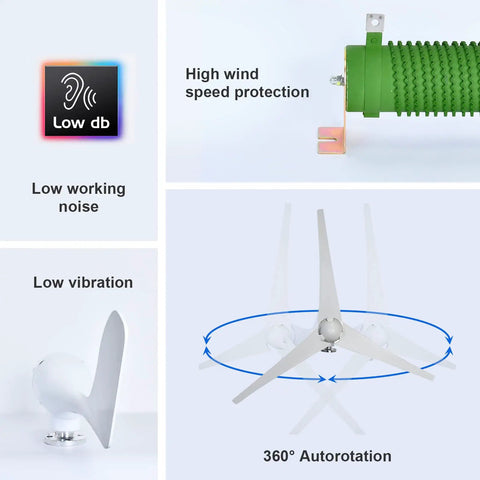 Backyard Ready Solar And Wind Generator Kit 600W Wind turbine features low noise, low vibration, and high wind protection.