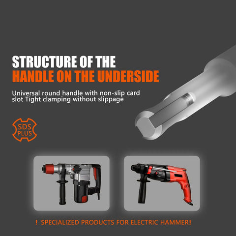 Structure of handle underside, universal round handle with non-slip card slot for SDS Plus tools, designed for secure clamping.