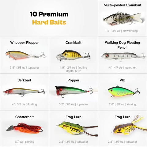 All In One Bass Fishing Lures Kit For Freshwater With Animated Swimbaits Topwater Plopper Chatterbait Crankbait Soft Plastic