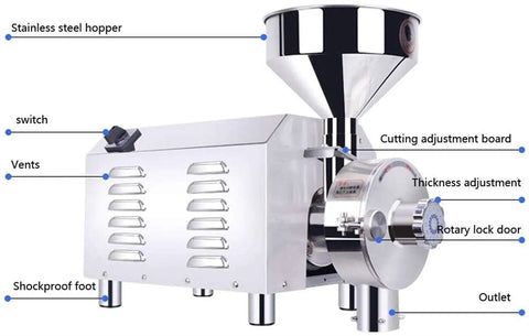 Electric Grain Grinder And Pulverizer For Kitchen Milling High Speed Powder Machine Vertical Pulverizer with labeled parts