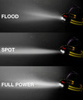 Rugged Hard Hat LED Headlamp With Batteries, Water Resistant Work Light For Construction, three beam modes displayed