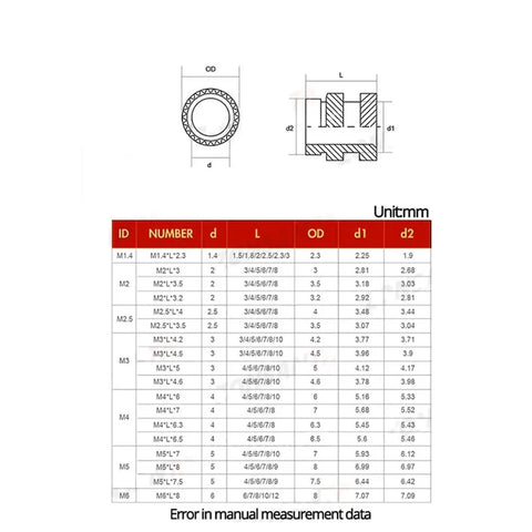Dope Brass Hot Melt Insert Nuts For 3D Printing Projects M1-M8 Size dimensions chart with sizes in mm.
