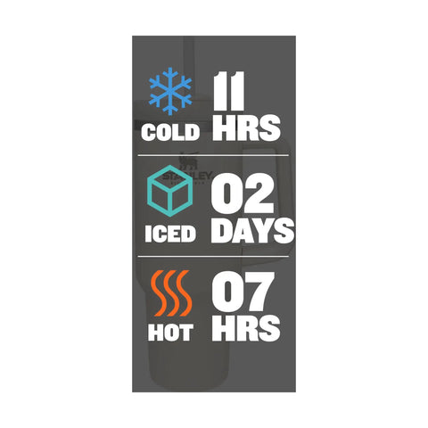Temperature retention chart for Big Grip Travel Quencher Cream Stainless Steel Bottle For Hot Or Cold Drinks Vacuum Insulated Leakproof Lid 1 Count