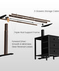 Electric Standing Desk With Drawers And Storage 47 By 24 Inch Sit Stand Desk Height Adjustable assembly parts view