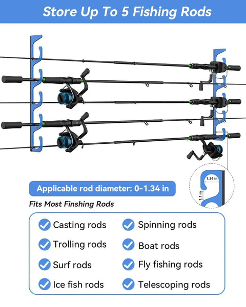 Five Rod Holder Wall And Ceiling Rack For Garage Storage Fits Spinning Casting Surf And Fly Rods With 1.34 Inch Slots