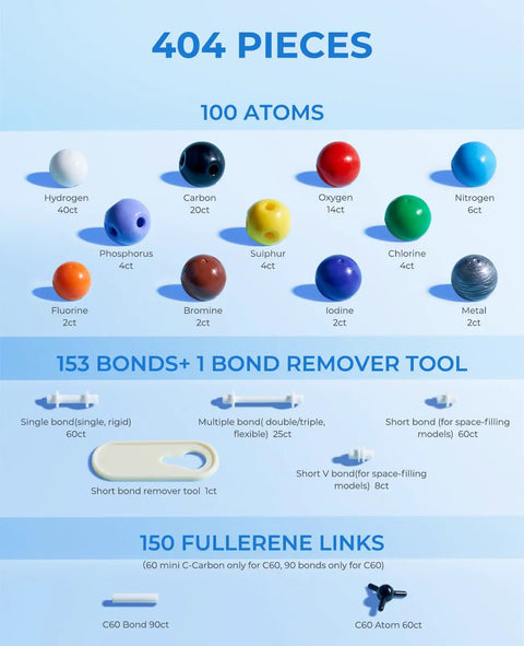 Molecular Model Kit With 404 Pieces For Organic And Inorganic Chemistry Includes 100 Atoms, 153 Bonds, 60 Mini C60 Atoms, and Tool
