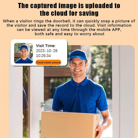 WiFi Smart Video Doorbell Cam With Chime, 720P HD Video, Wireless Security Doorbell With PIR Motion Detection captures delivery person