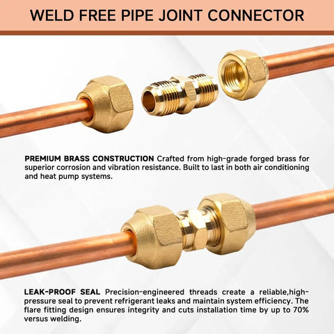 Weld Free Pipe Joint Connector showing solid brass and copper fittings for HVAC air conditioning repair, leak-proof seal design.