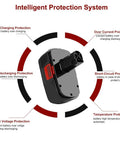 Heavy Duty 19.2V Battery Replacement For DieHard C3 3600mAh Two Pack featuring intelligent protection system diagram