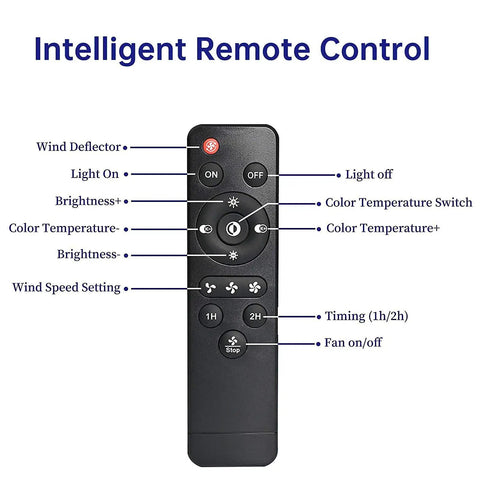 Remote control for Enclosed Ceiling Fan With Lights Remote Control 20 Inch 72W Three Color Dimming Brightness Three Gear Wind Speed